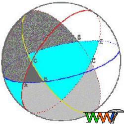 Cerc mare al unei sfere
