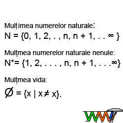 Mulţimea numerelor naturale