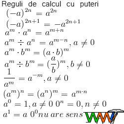 Puteri, operaţii cu puteri